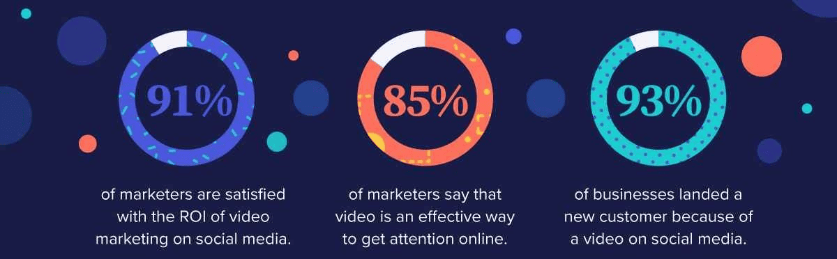 Social-Media-Video-Marketing