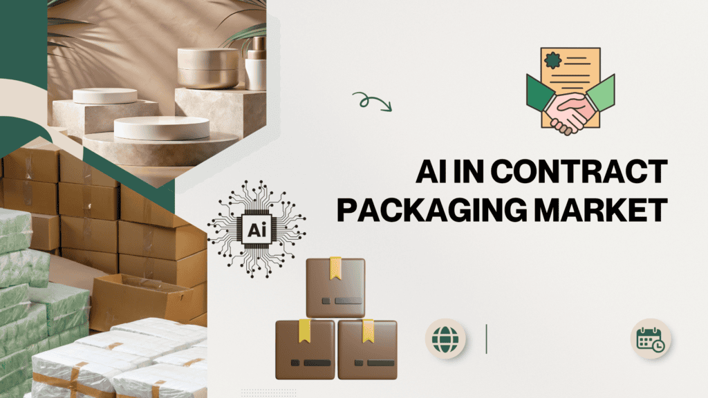 AI in Contract Packaging Market