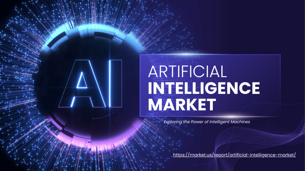 AI market
