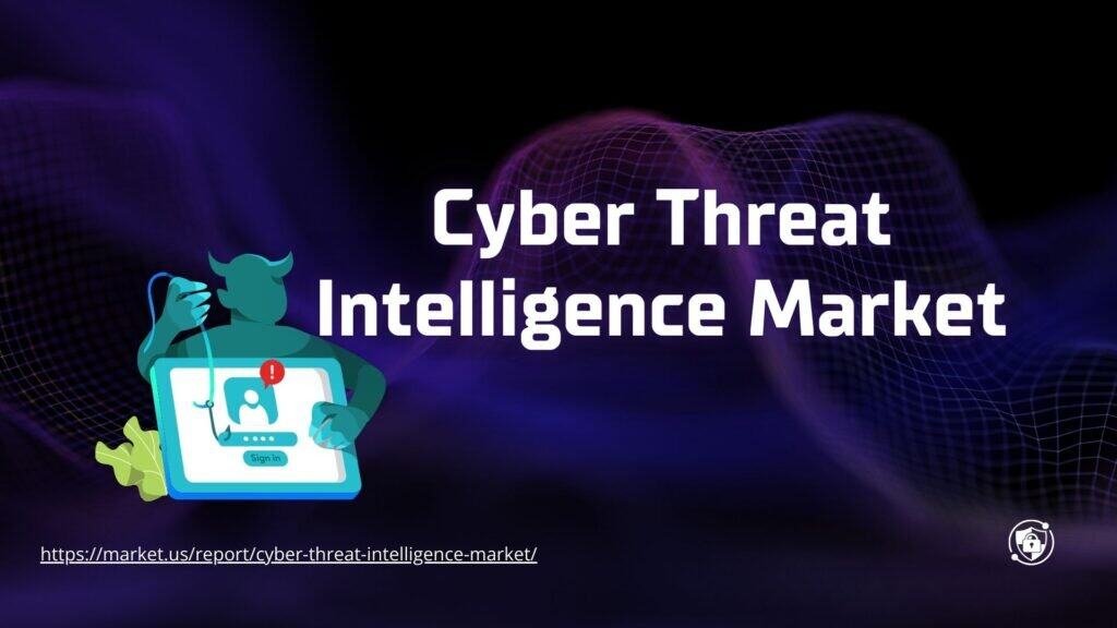 Cyber Threat Intelligence Market