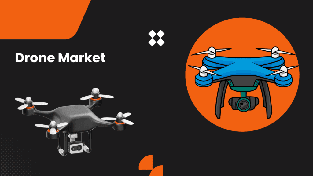 Drone Market