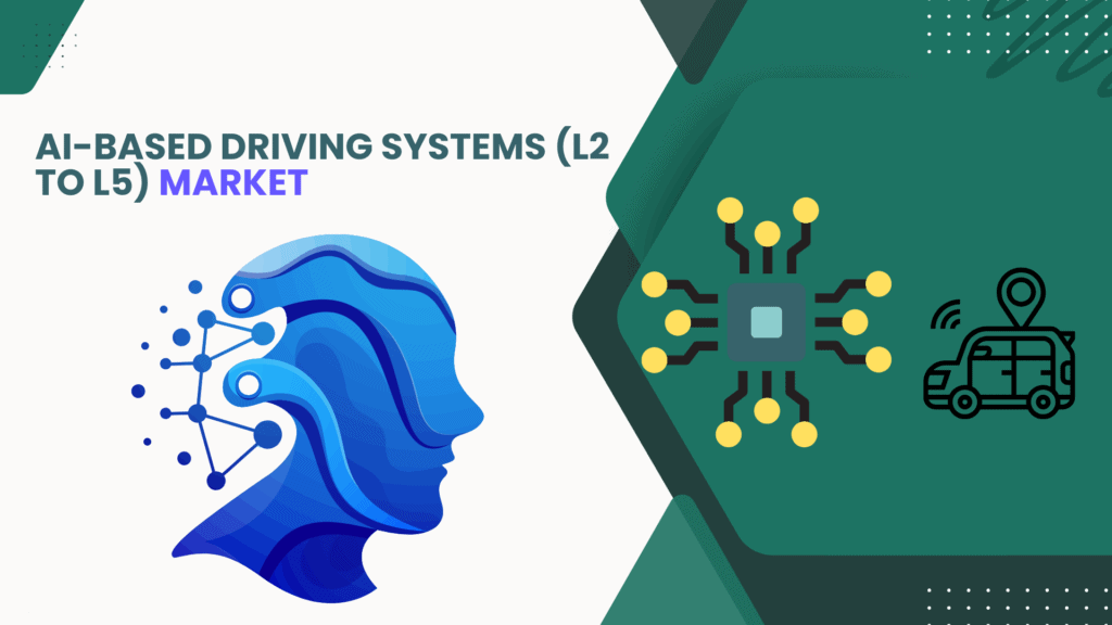 AI-Based Driving Systems (L2 to L5)