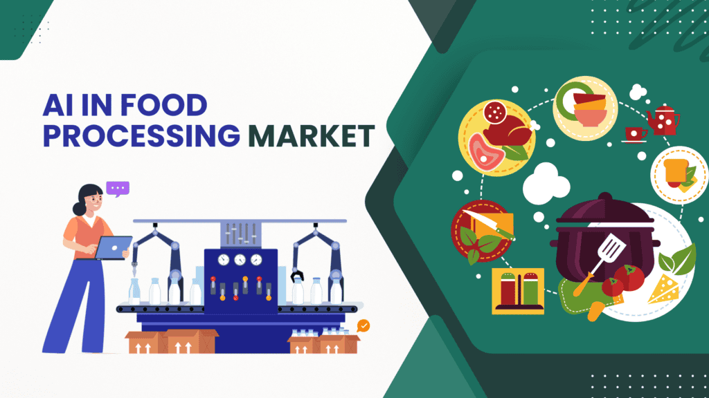AI in Food Processing Market