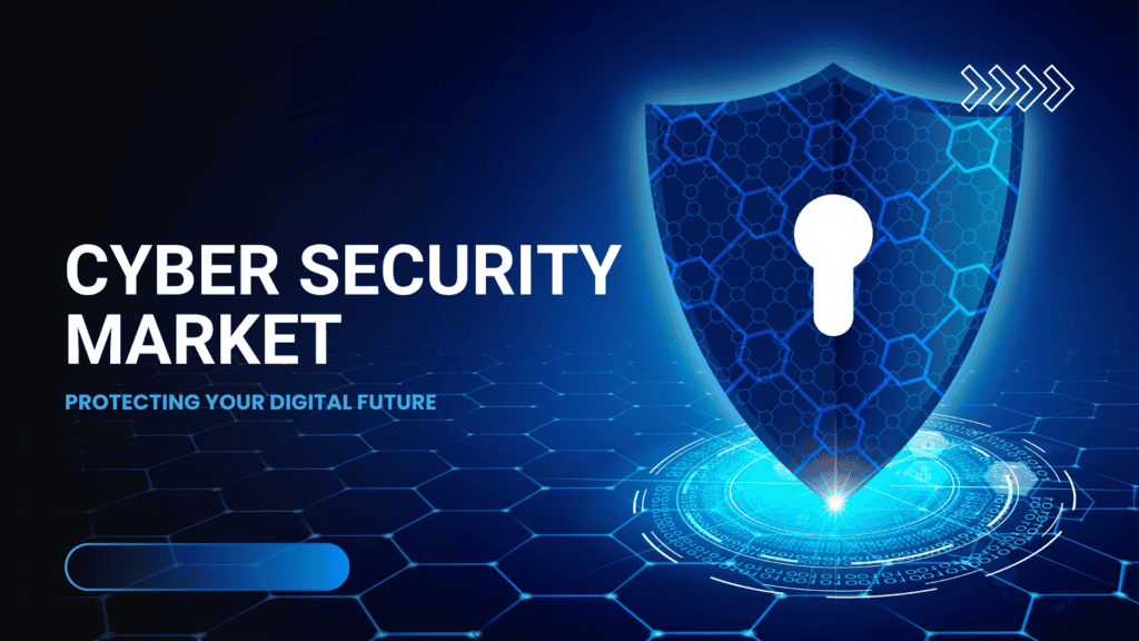 Cyber Security Market