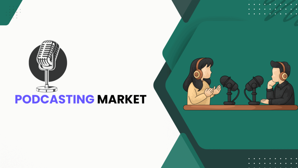 Podcasting Market