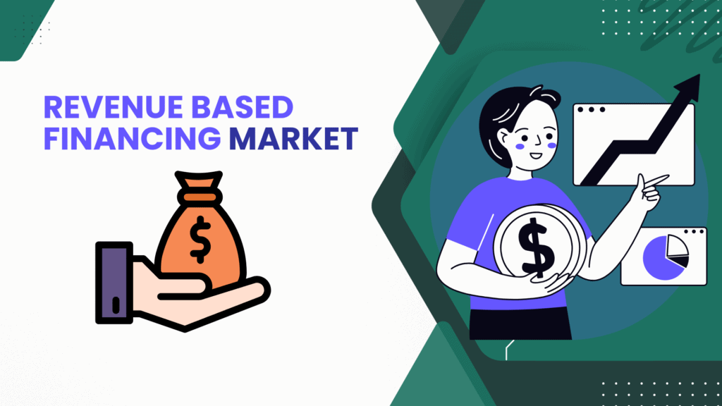 Revenue Based Financing Market